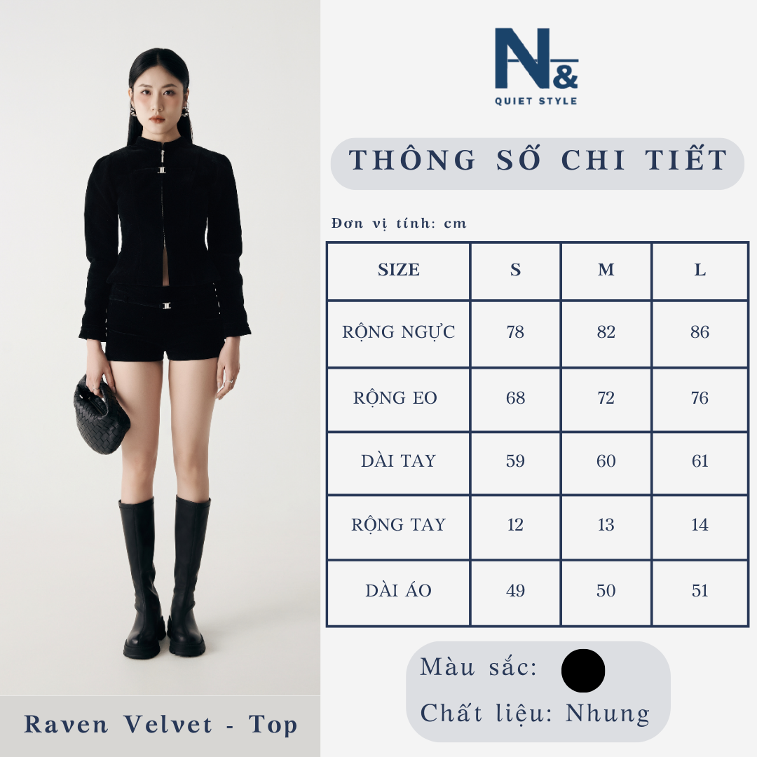 Thông Số Kỹ Thuật